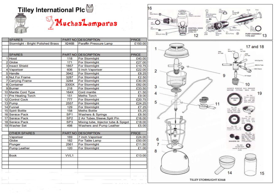 Official Tilley Lamp Stockist UK 2021 The Tilley Man